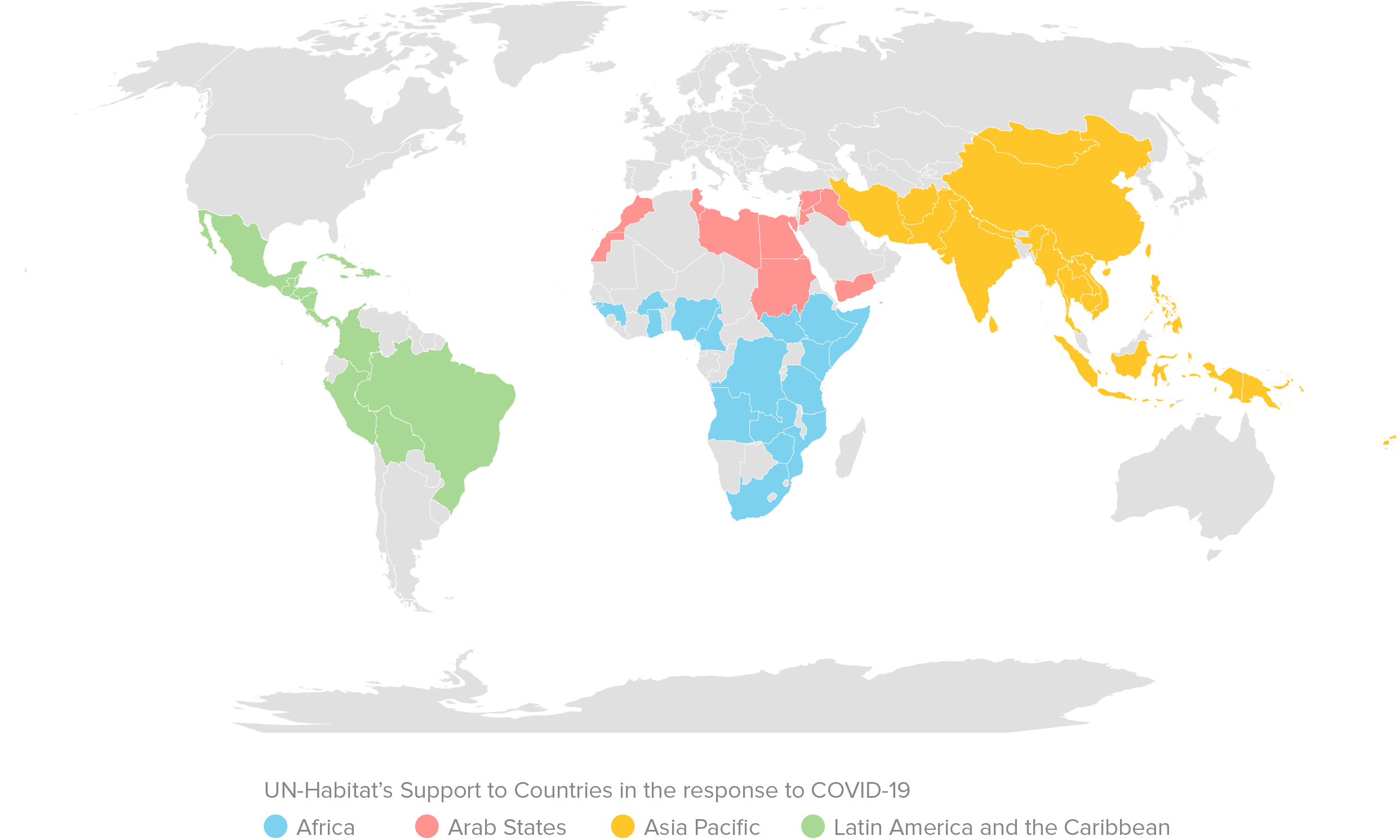 Countries of Action